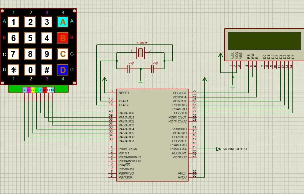 Projekty Bascom: 5 Inspirujących Przykładów dla Elektroników