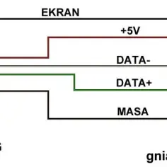 Mini USB schemat: kompletny opis pinów i ich funkcji