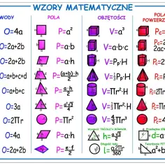 Wzór na U: Energia potencjalna grawitacji - prosty sposób