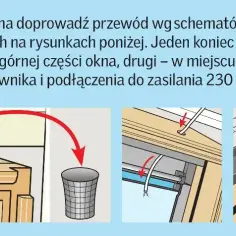 Elektryczna roleta krok po kroku: Uniknij błędów przy podłączeniu