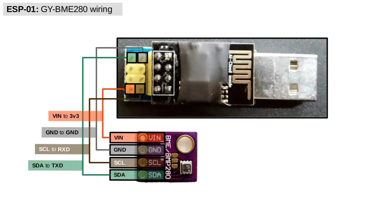 Zdjęcie Jak połączyć ESP8266-01 z BME280: Prosty monitoring środowiska
