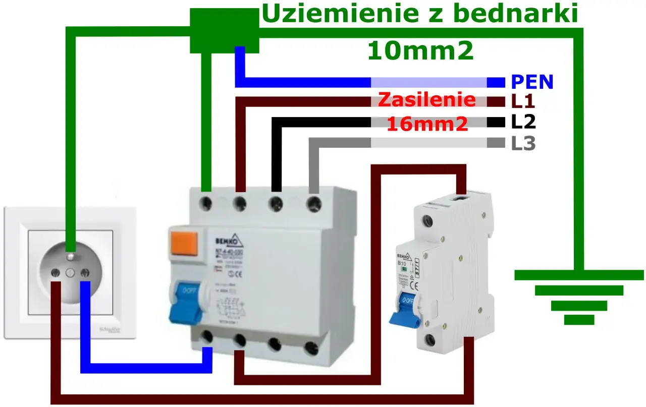 Zdjęcie Podłączenie bezpiecznika: Góra czy dół? Kluczowe zasady