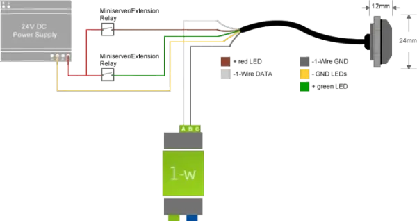 Czujniki 1-Wire: Technologia, Zastosowania i Zalety Systemów